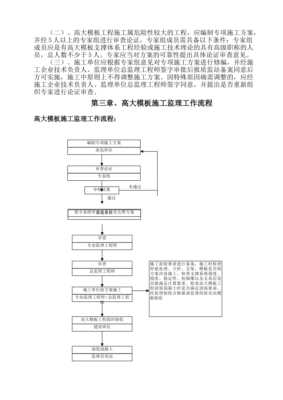 厦门大学艺术学院扩建（二期）高大模板施工监理实施细则_第2页