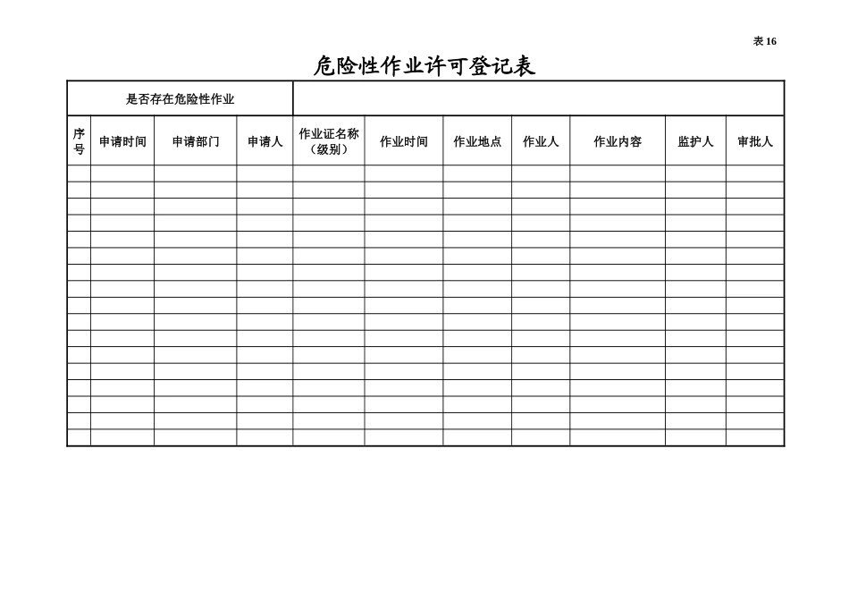 编号16 危险性作业许可台账_第3页