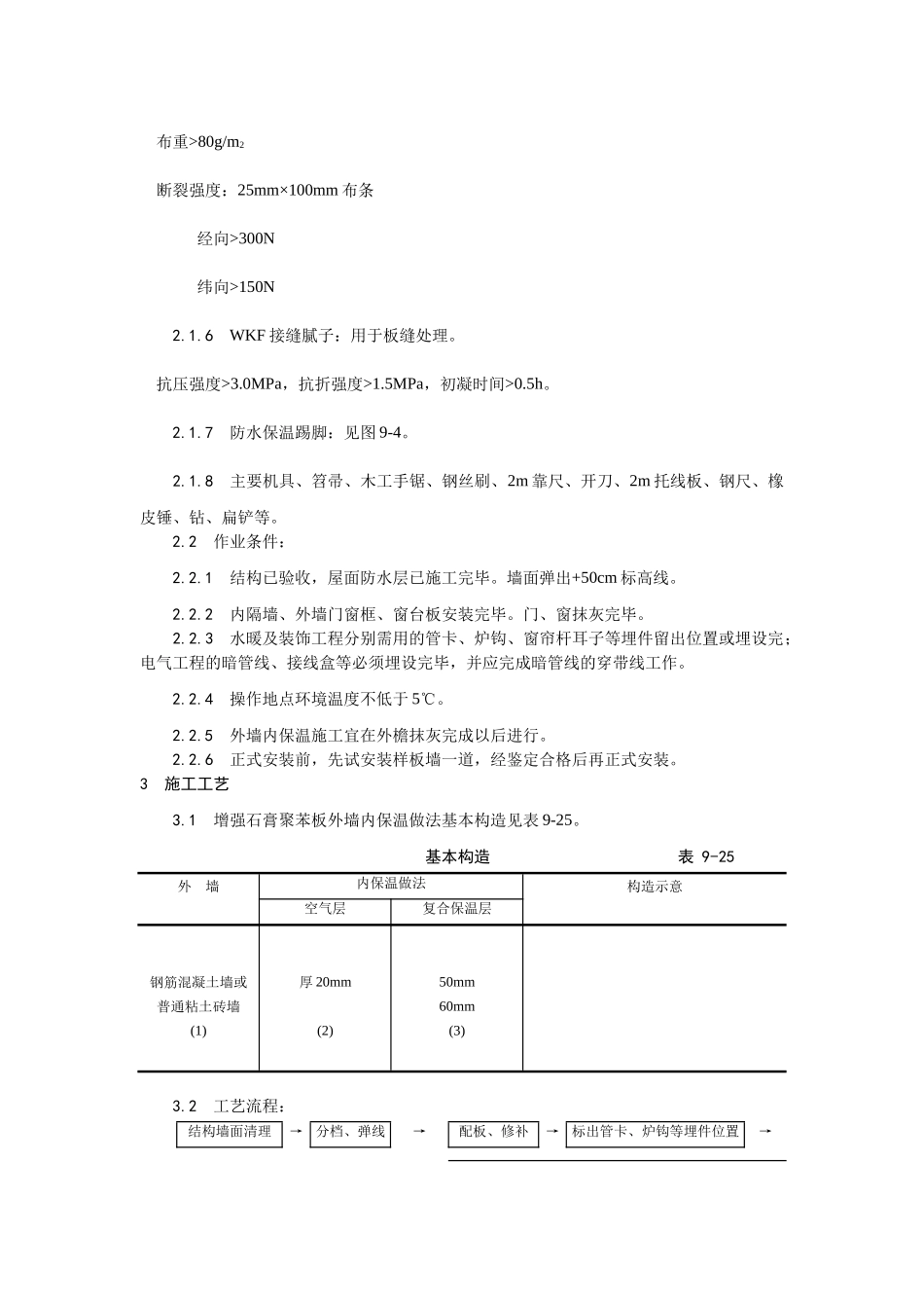 020增强石膏聚苯复合板外墙内保温施工工艺_第2页