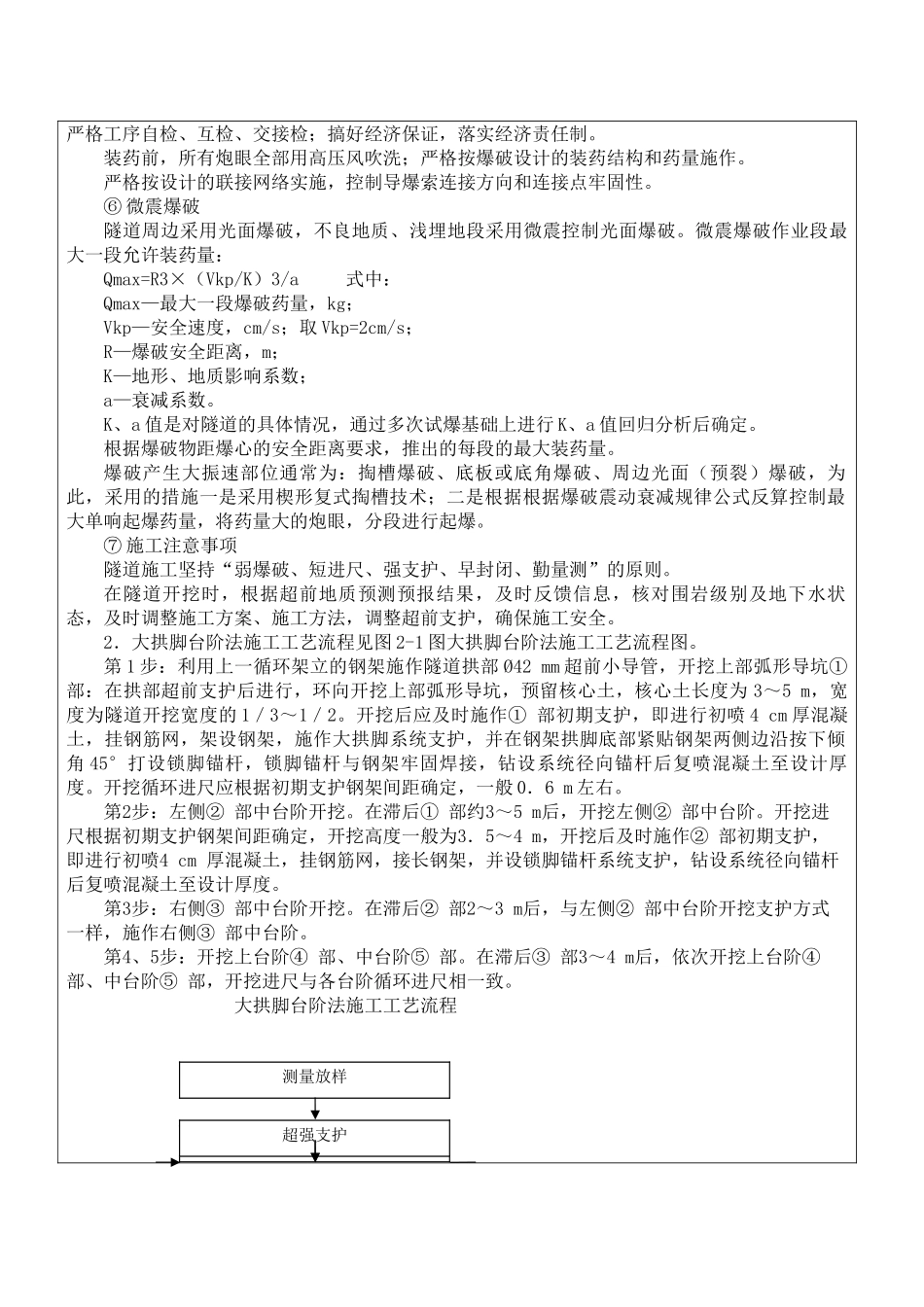 隧道出口洞身开挖、支护施工技术交底书_第3页