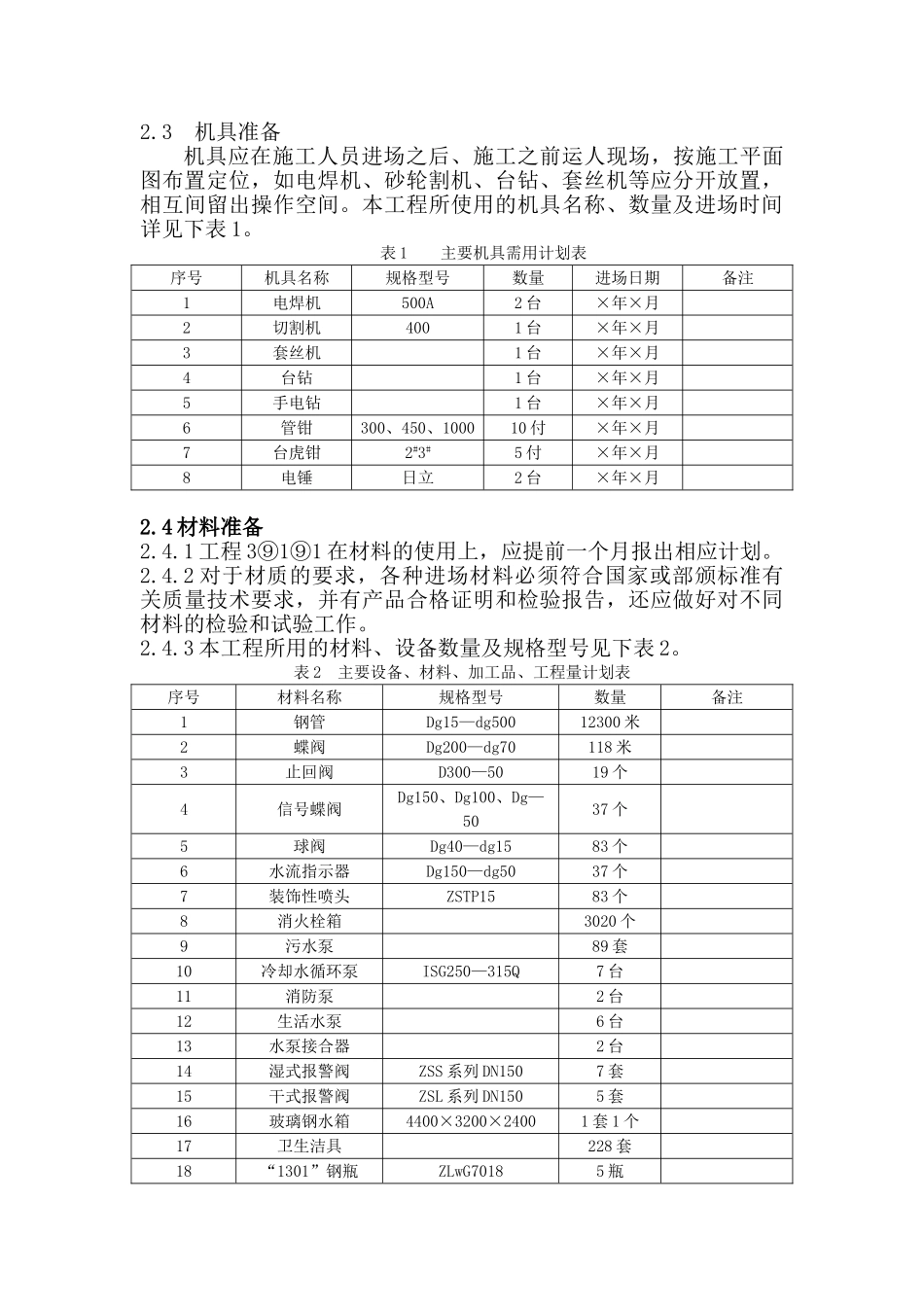 暖卫工程施工方案_第2页