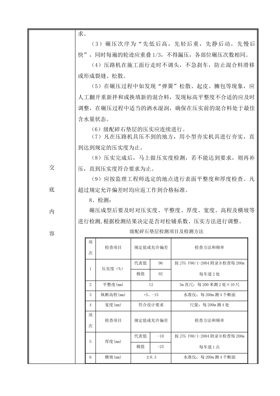 基层级配碎石垫层施工技术交底记录表_第3页