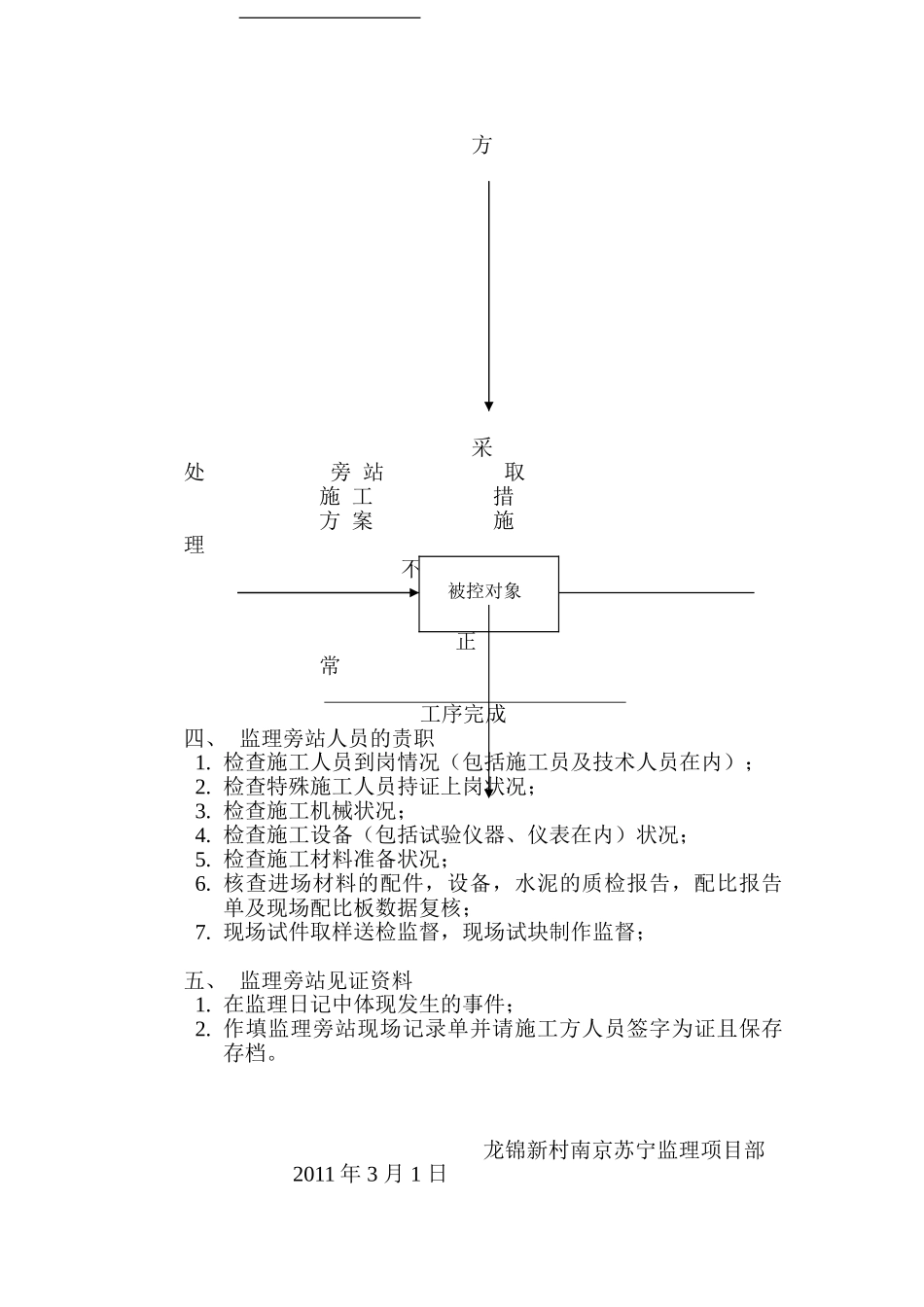 安置小区监理旁站方案_第3页