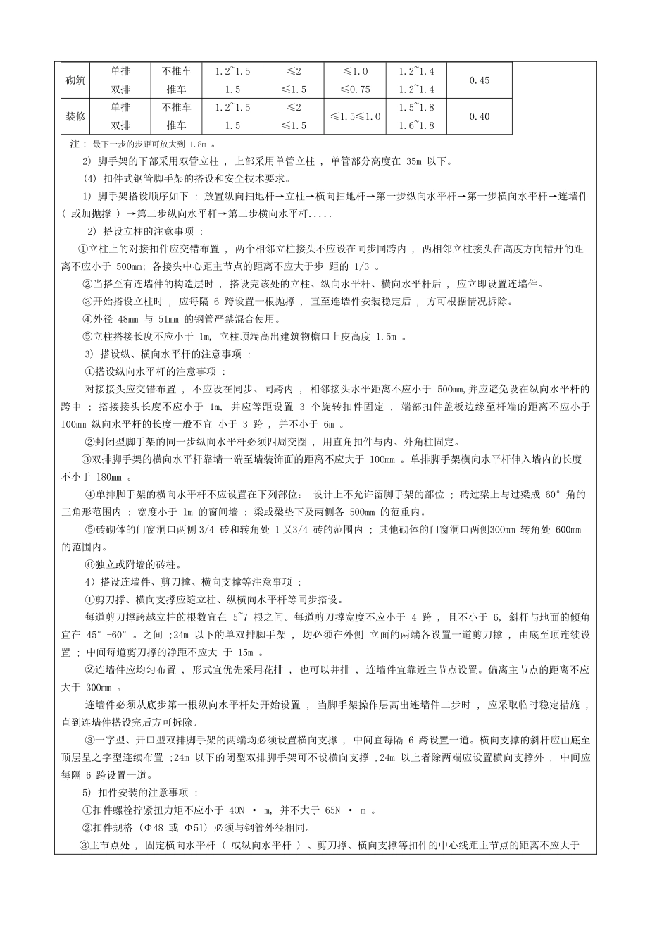 扣件式钢管脚手架搭设与拆除施工安全技术交底_第2页