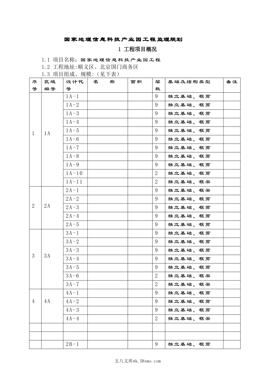 国家地理信息科技产业园工程监理规划_第1页