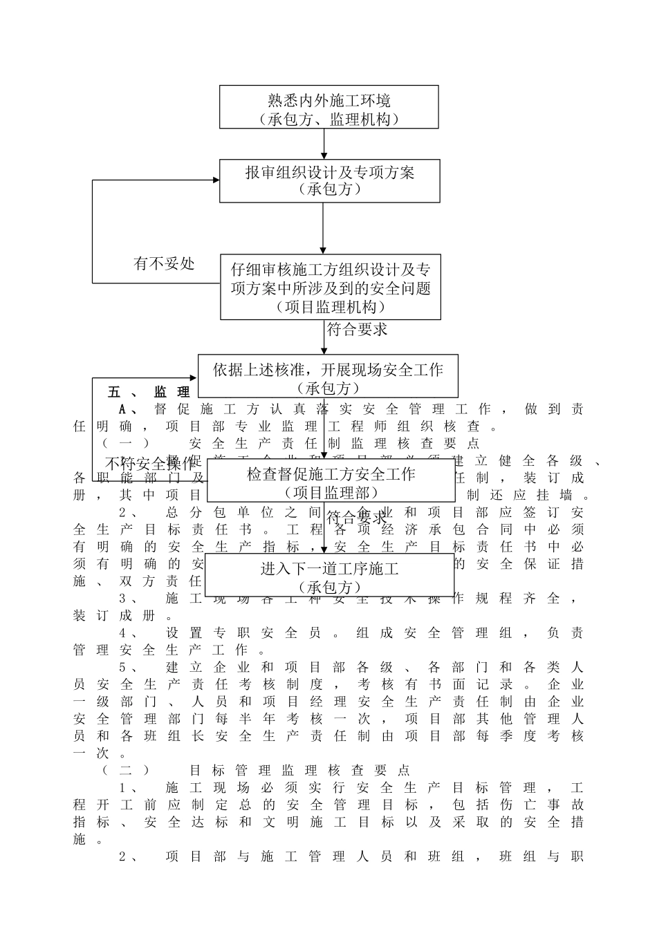 水泥生产线工程安全监理实施细则_第3页