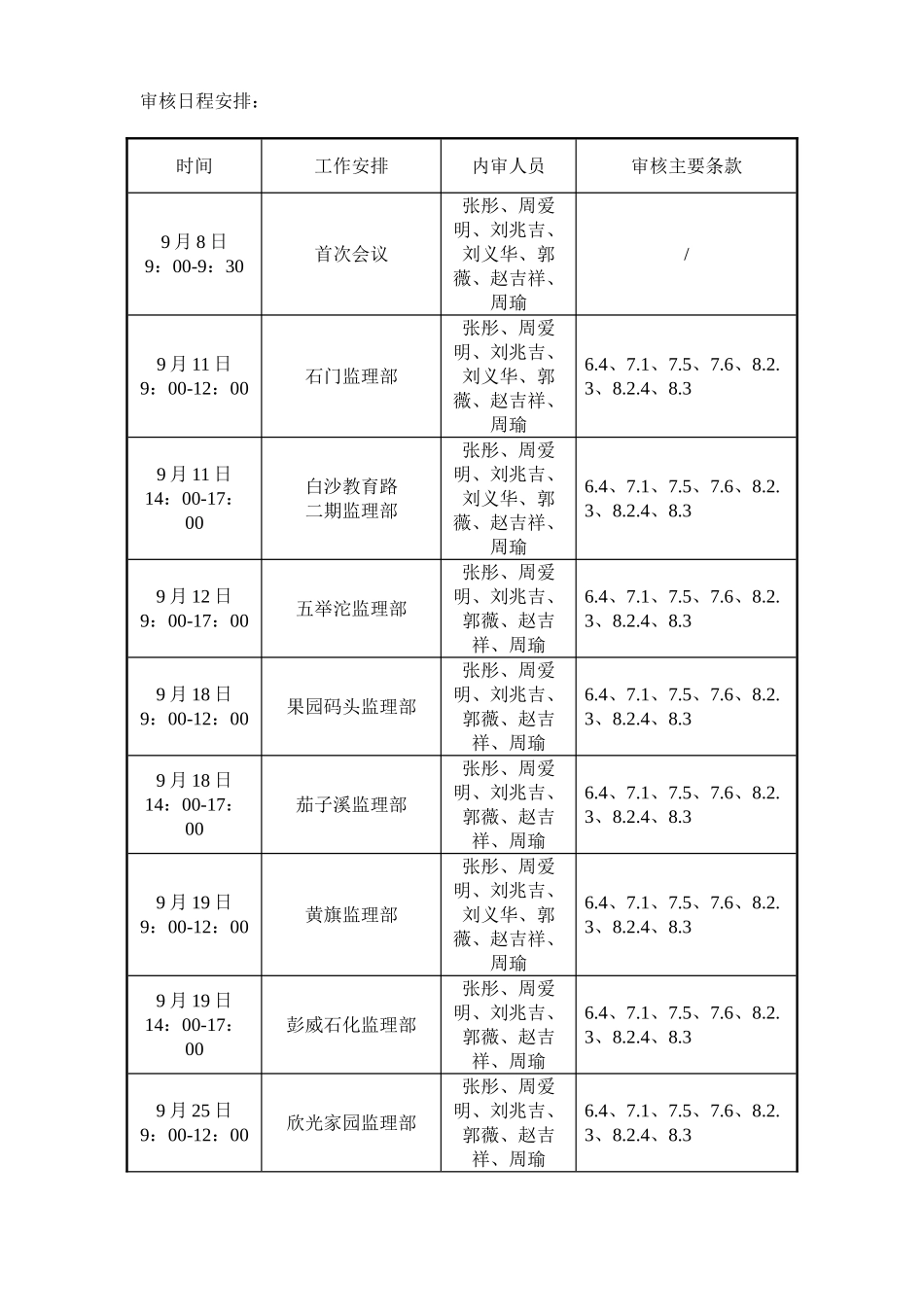 高效审核实施计划_第2页