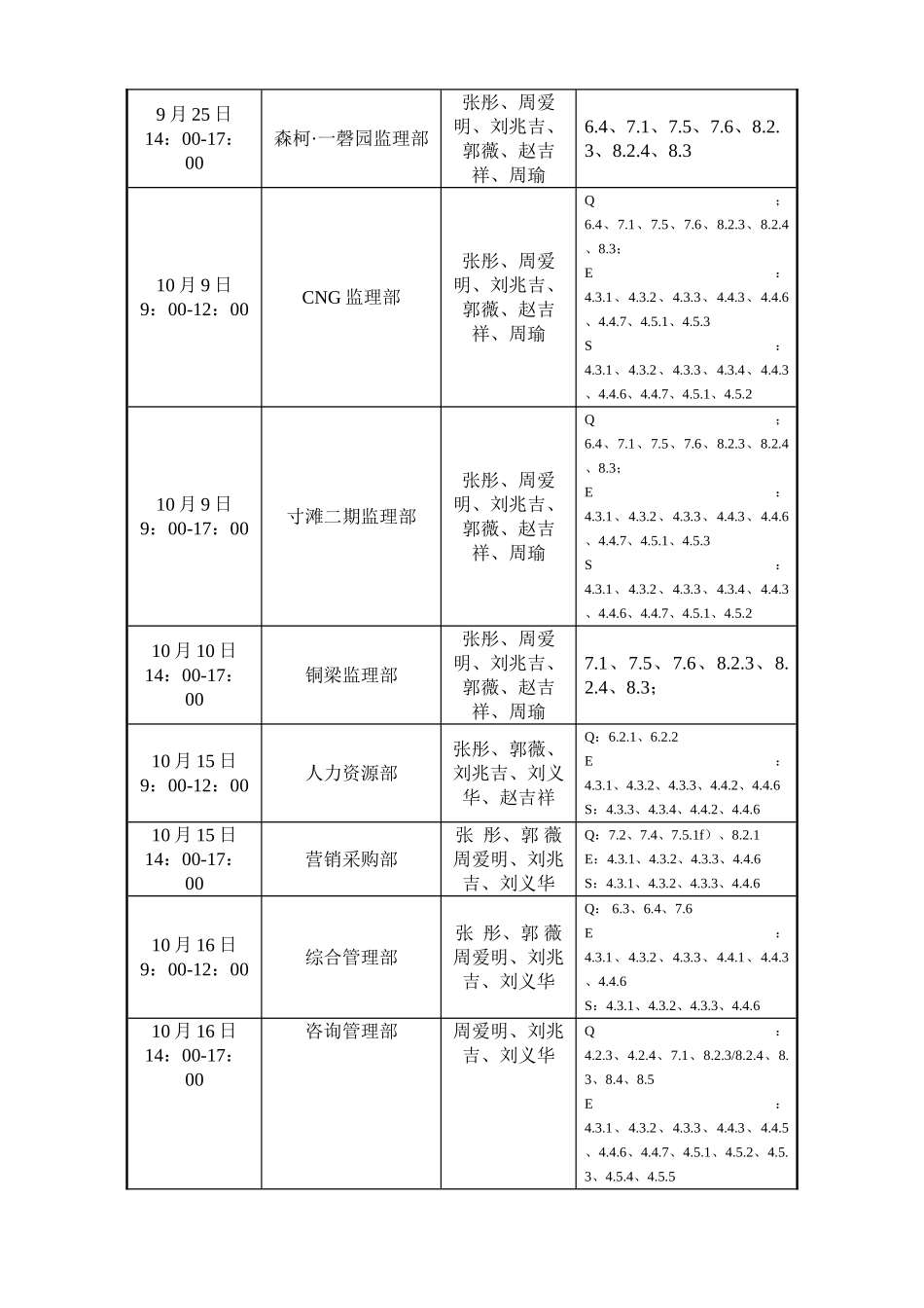 高效审核实施计划_第3页