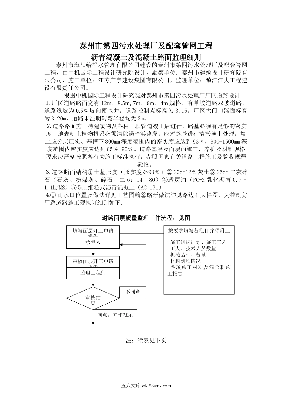 沥青混凝土及混凝土路面监理细则_第1页