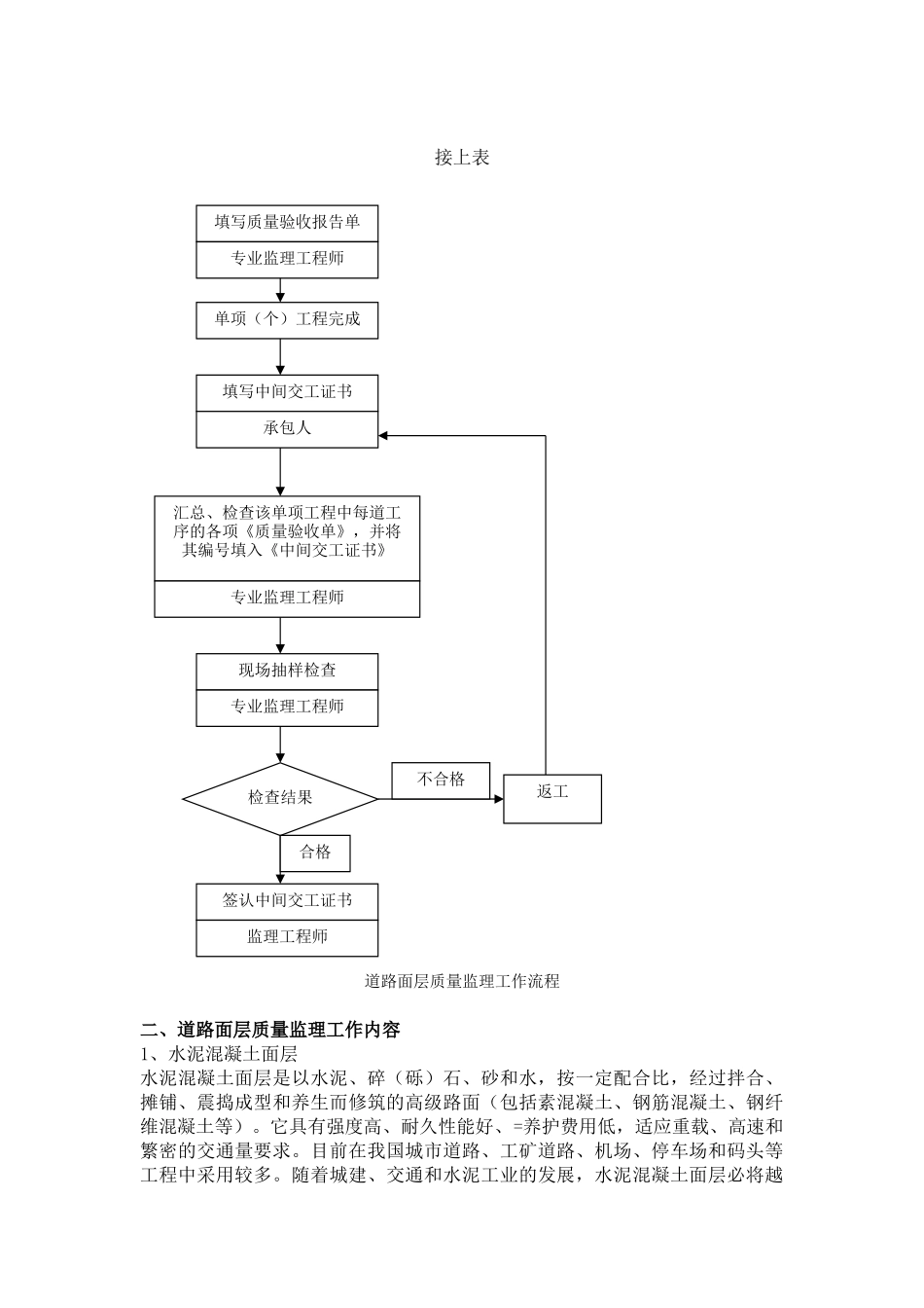 沥青混凝土及混凝土路面监理细则_第3页