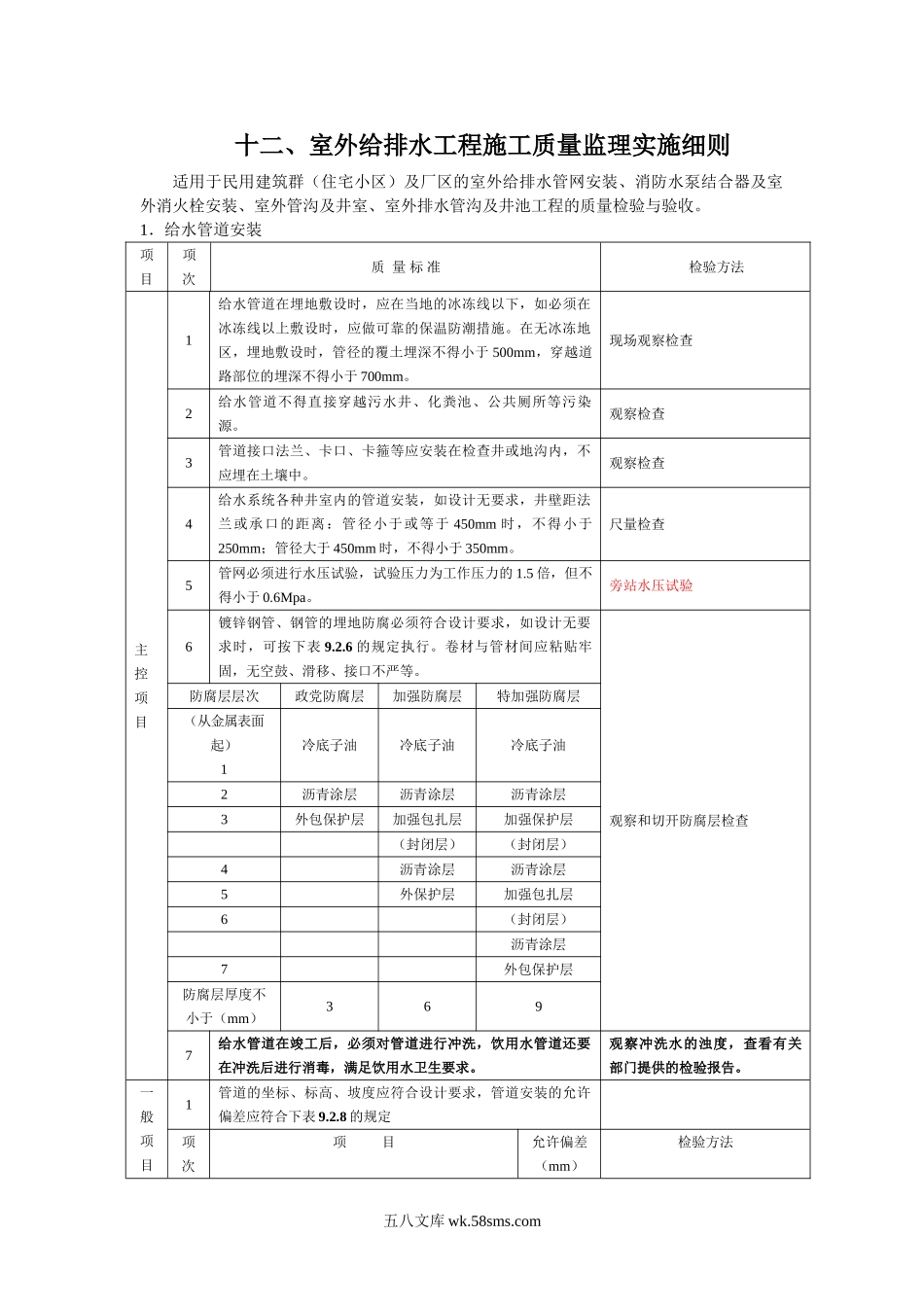 室外给排水工程施工质量监理实施细则_第1页