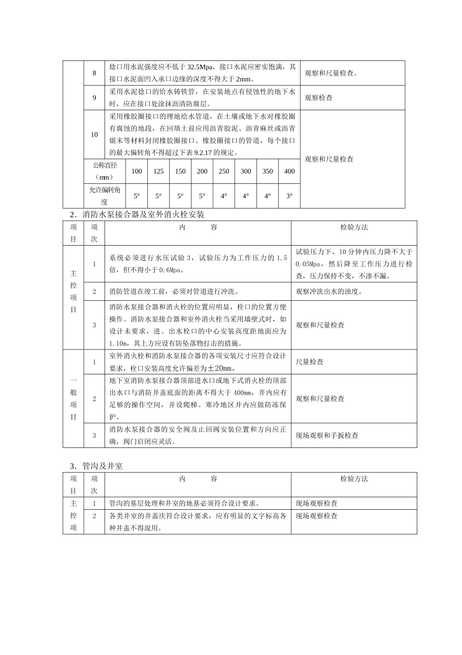 室外给排水工程施工质量监理实施细则_第3页