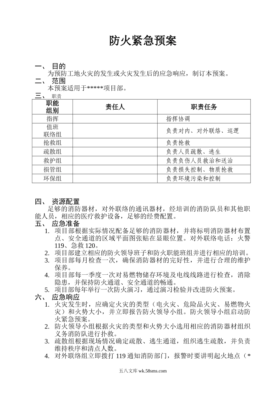 防火紧急预案_第1页