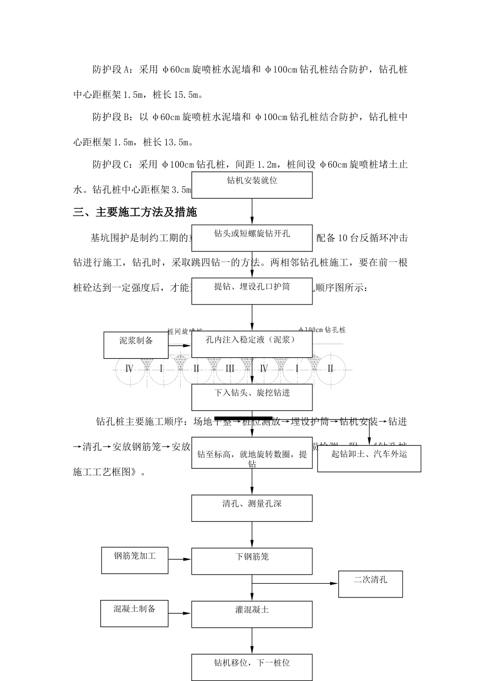 立交桥钻孔灌注桩技术交底_第3页