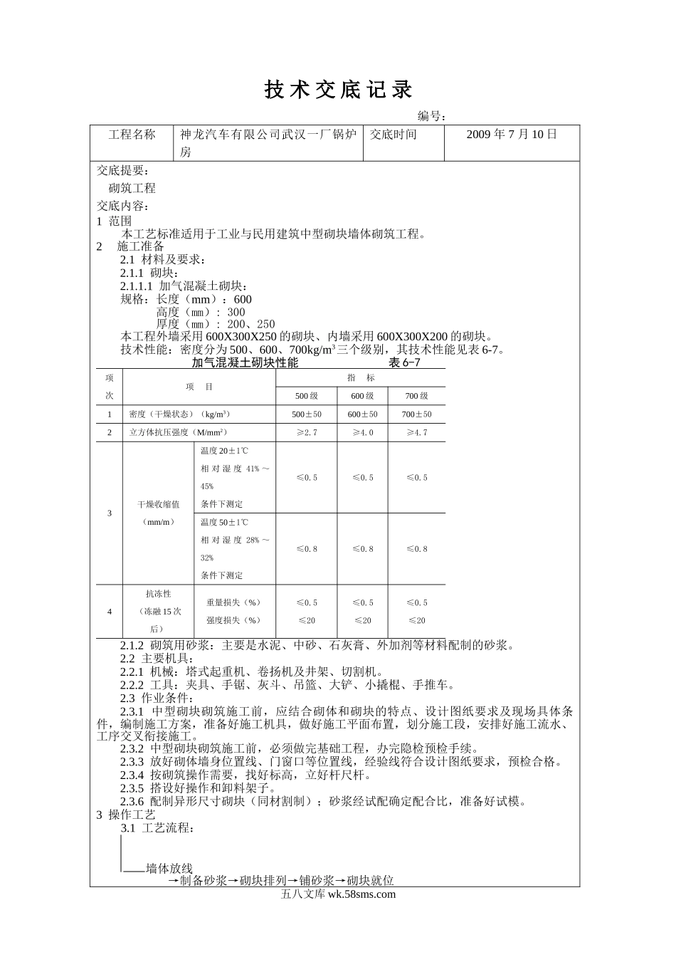 某厂锅炉房砌筑工程技术交底_第1页