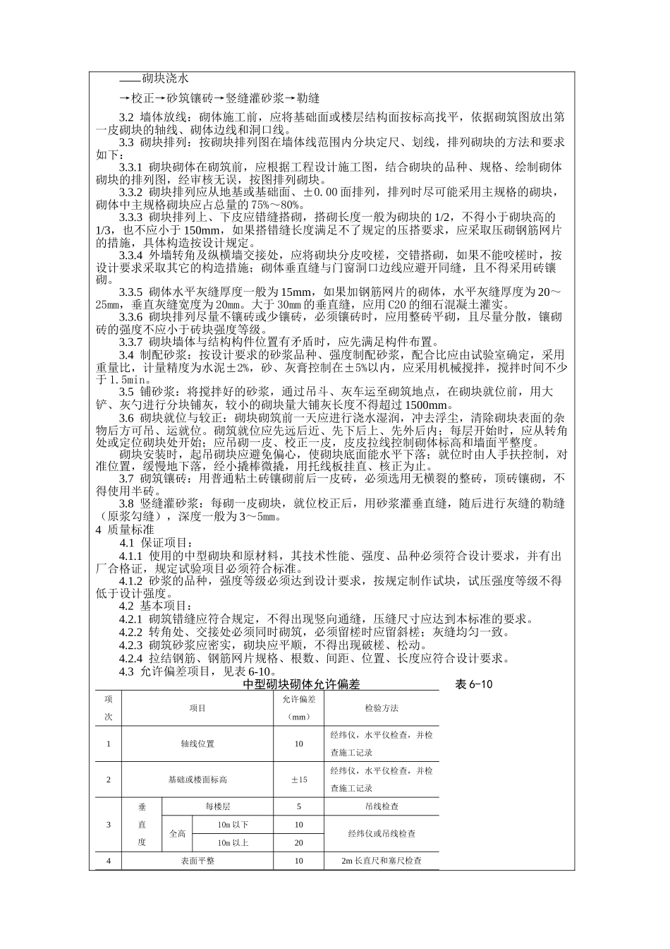 某厂锅炉房砌筑工程技术交底_第2页