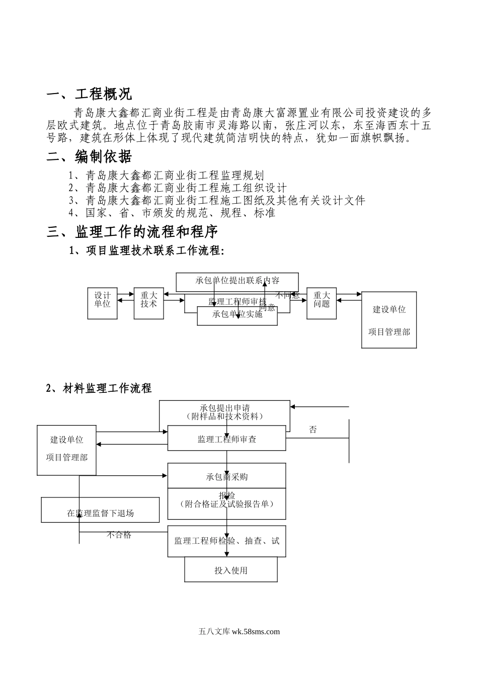 青岛康大鑫都汇商业街工程监理实施细则_第1页