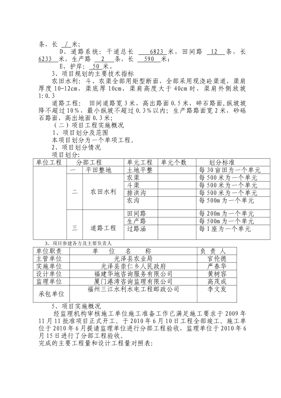 农田土地整理项目监理工作总结_第2页