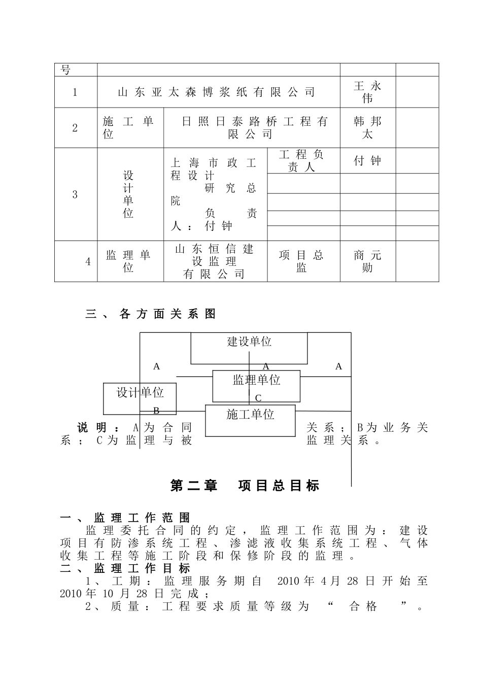 泰安监理规划_第3页