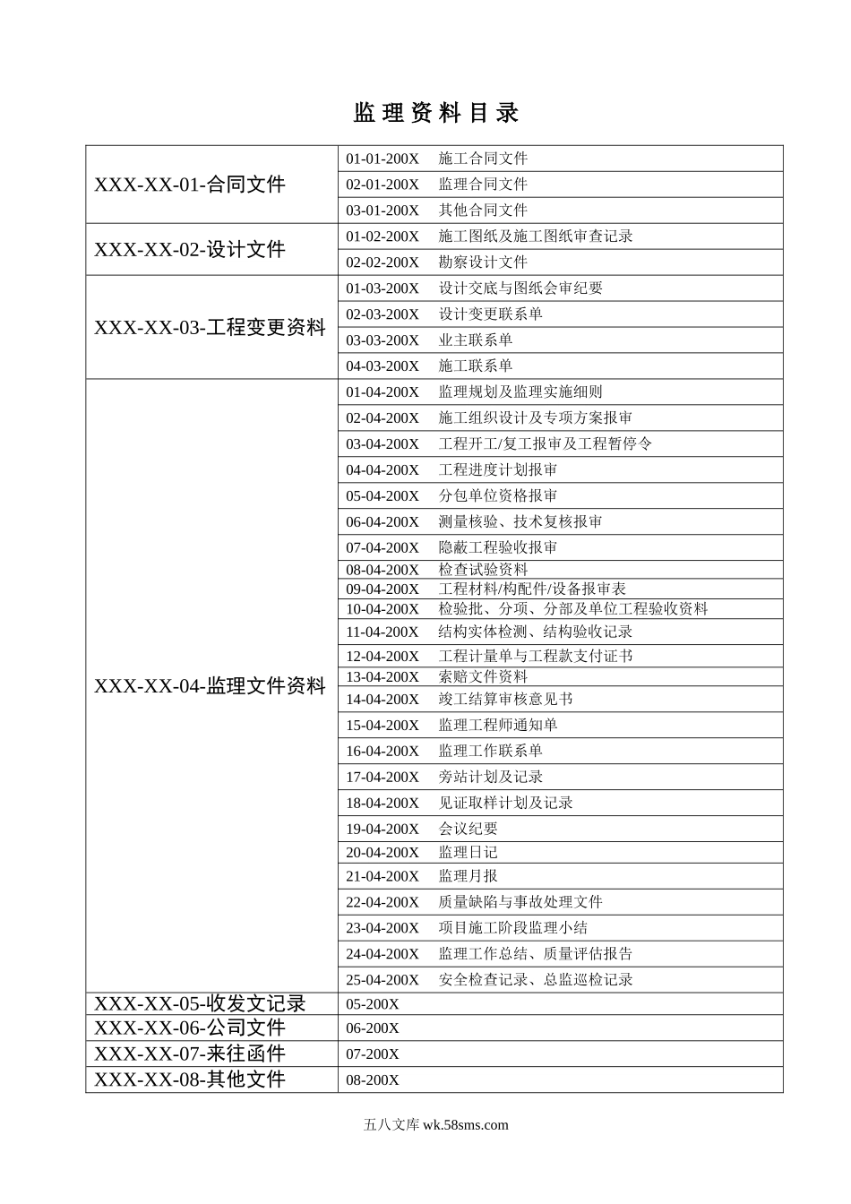 监理单位各种表格_第1页