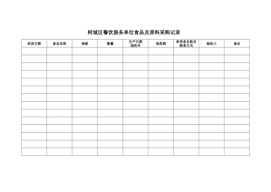 餐饮机构12本台账_第3页