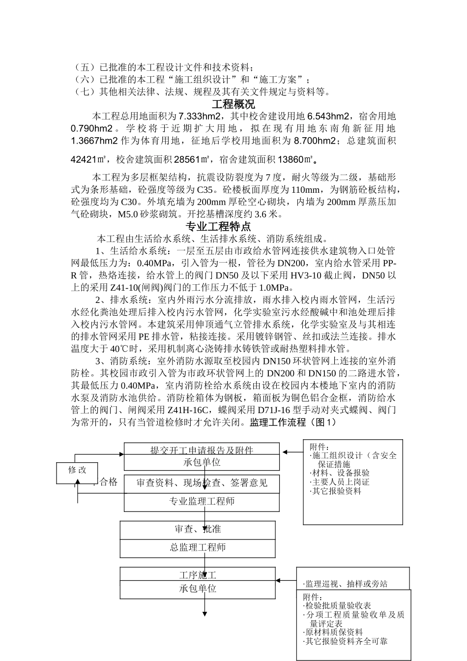 某教学实验楼给水排水工程监理实施细则_第2页