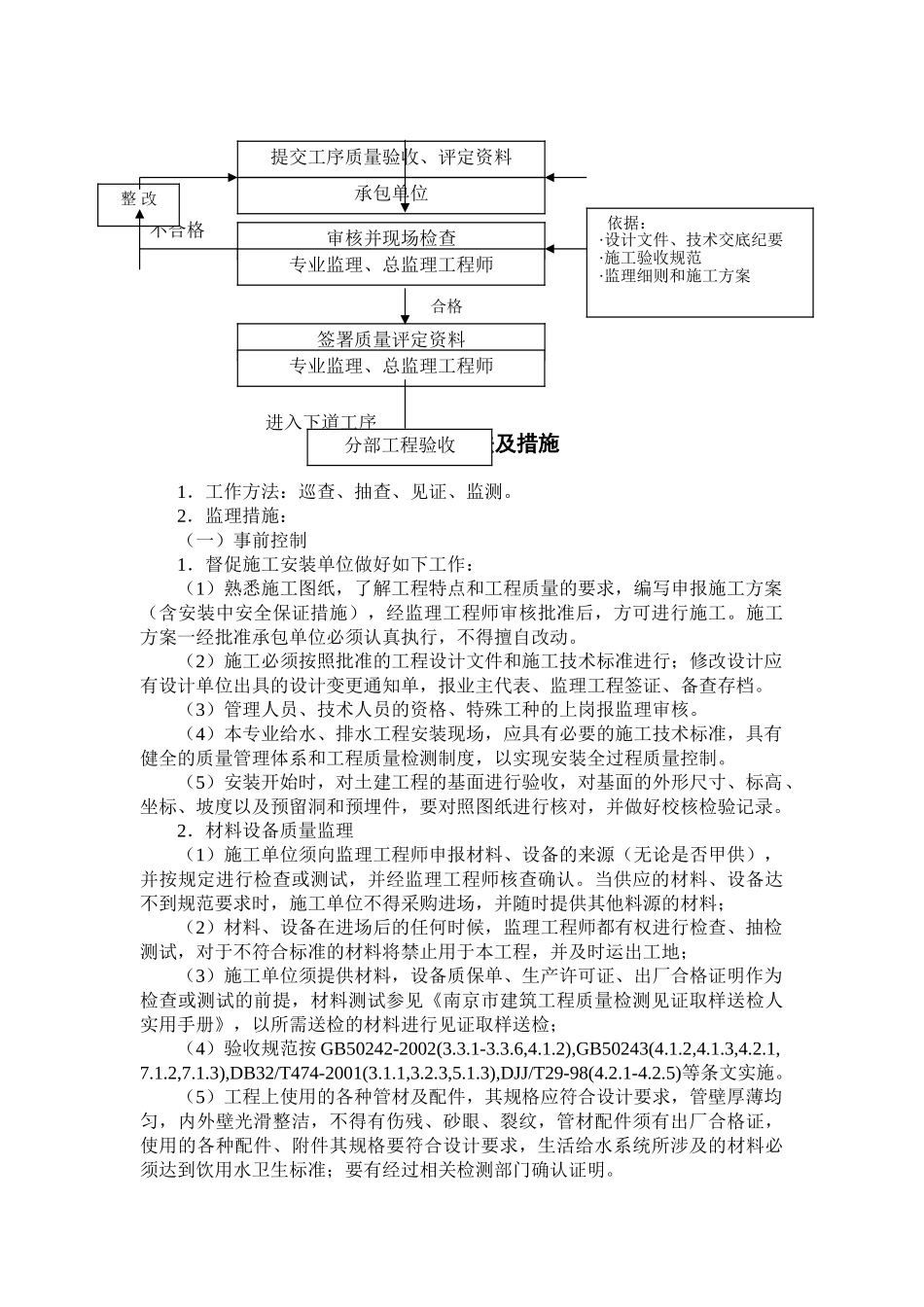 某教学实验楼给水排水工程监理实施细则_第3页