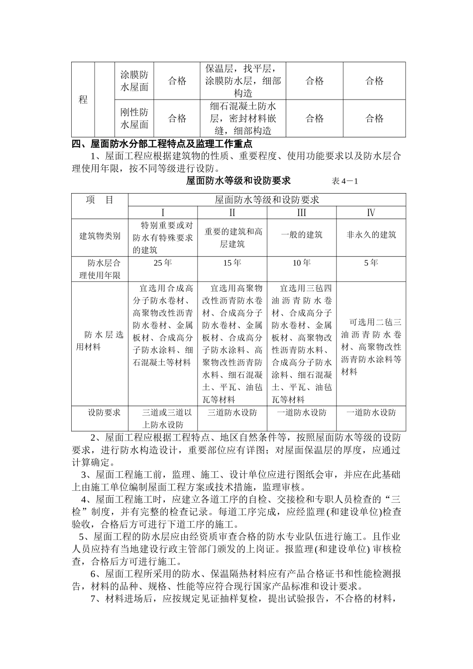 屋面防水分项工程质量监理实施细则（范本）_第2页