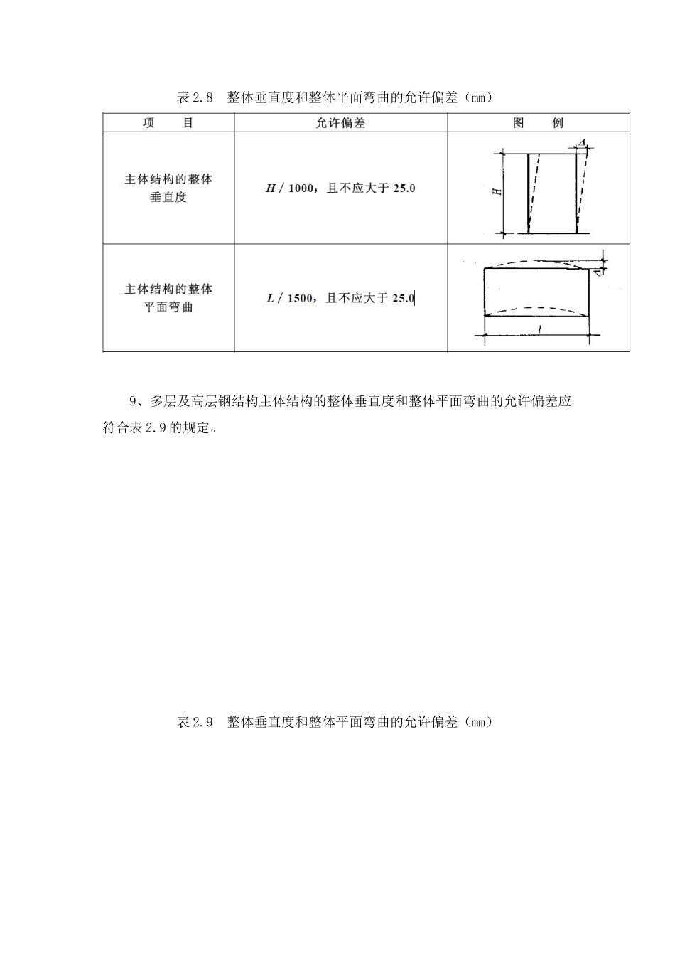 南京市钢结构监理细则_第3页