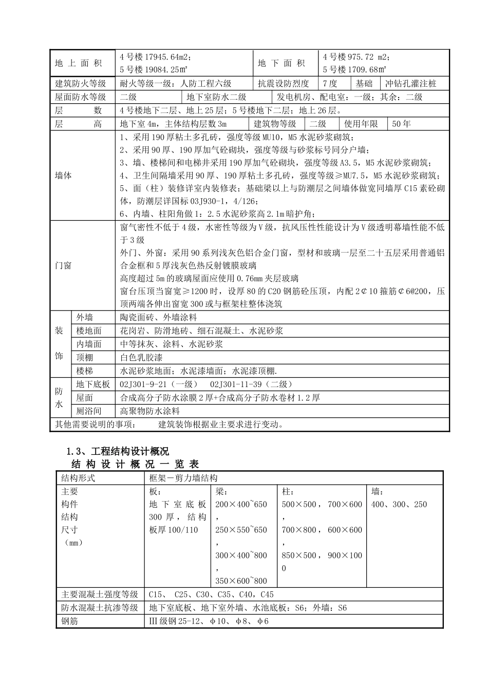 某医院工程消防监理实施细则_第3页