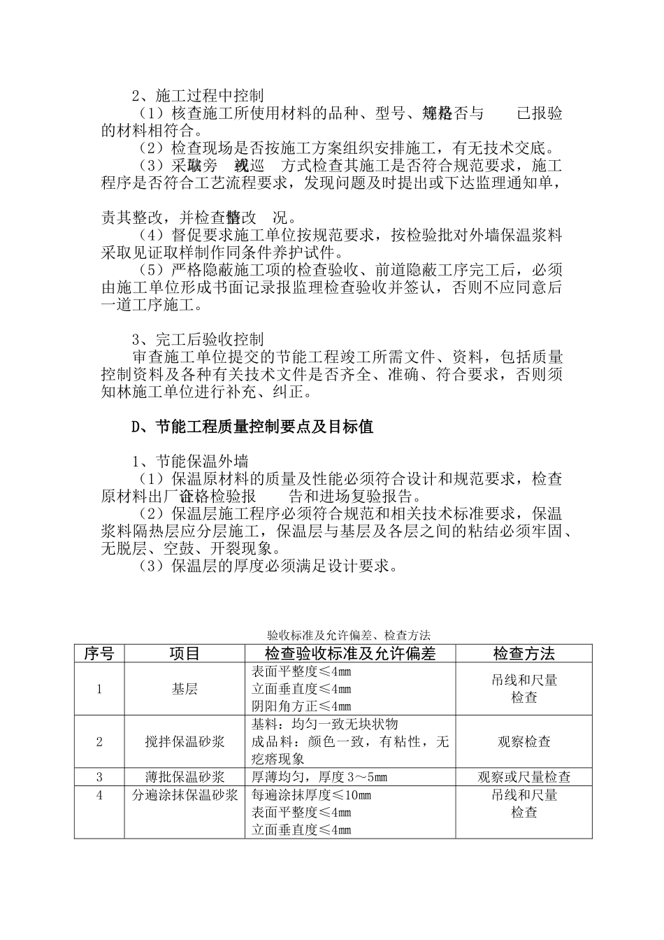 安工学院实训楼建筑节能工程监理细则_第3页