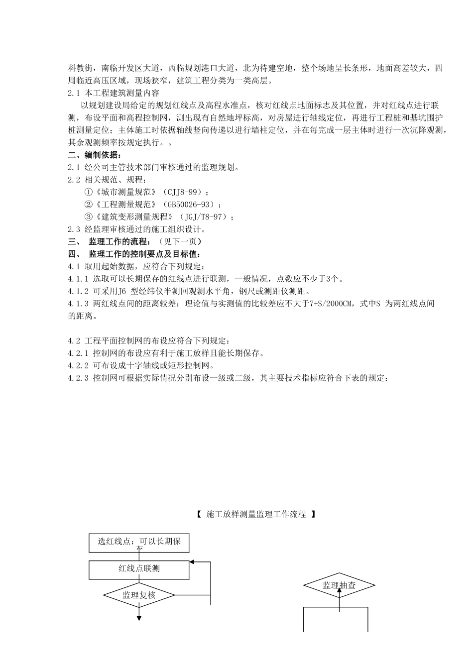 建筑测量工程监理实施细则_第2页