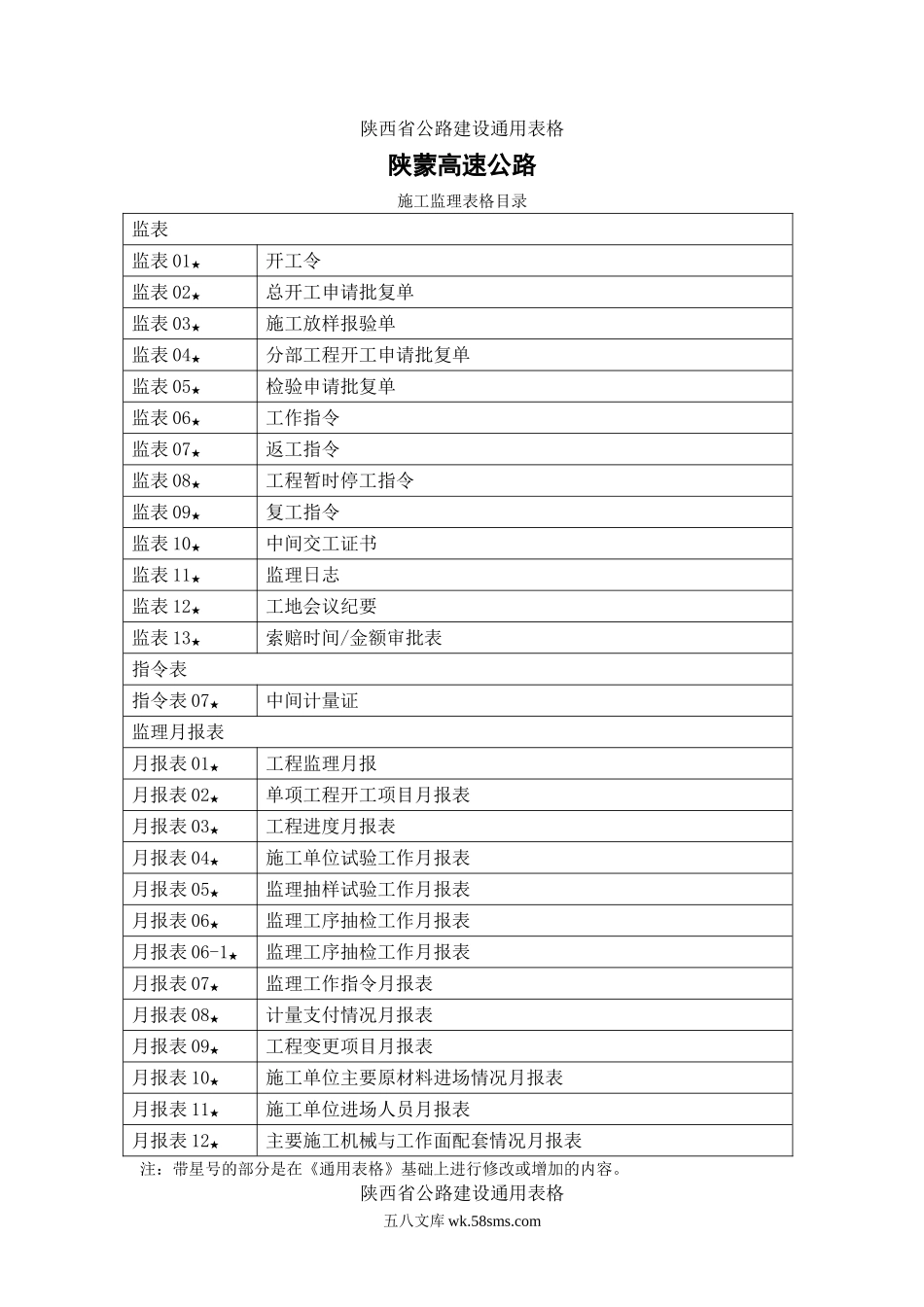 监理类增加表格目录_第1页