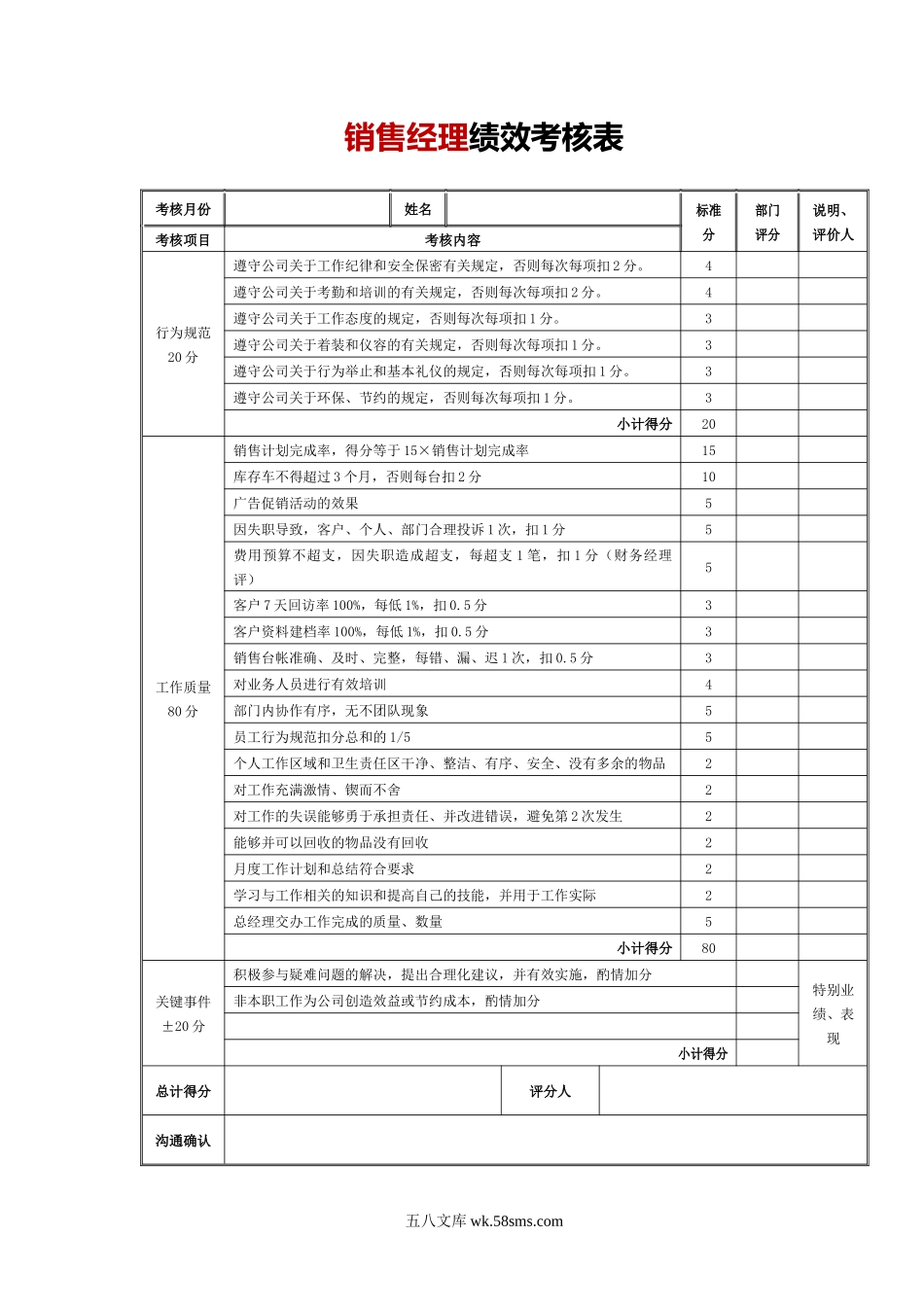 229销售经理绩效考核表_第1页