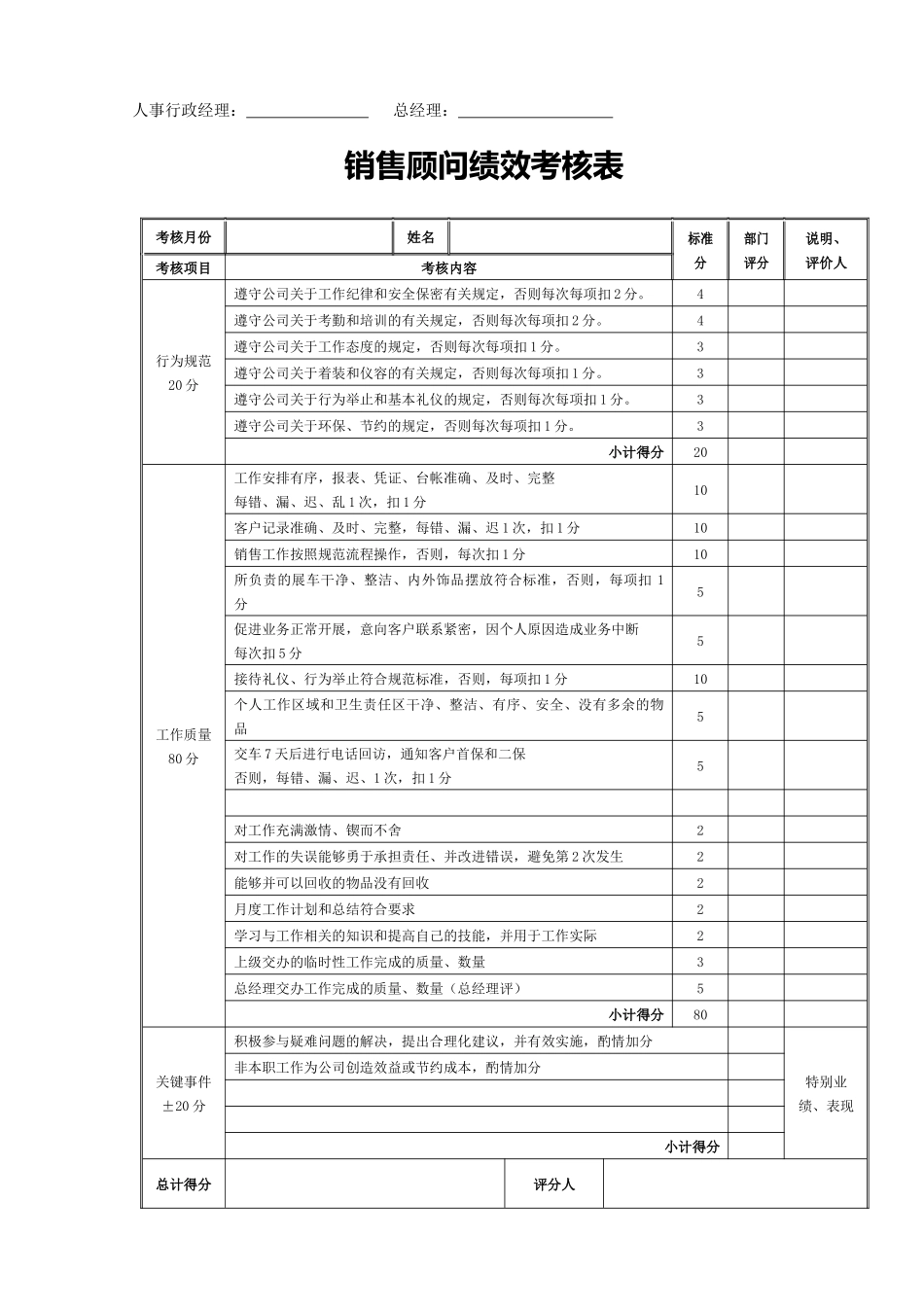 229销售经理绩效考核表_第2页