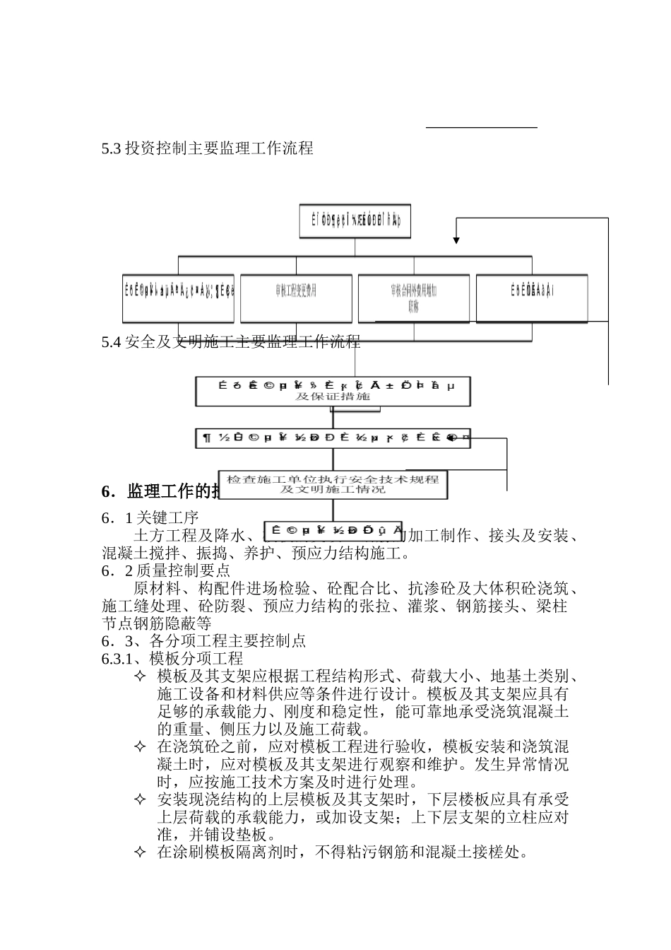 济南机场锅炉房、水泵房工程监理细则_第3页