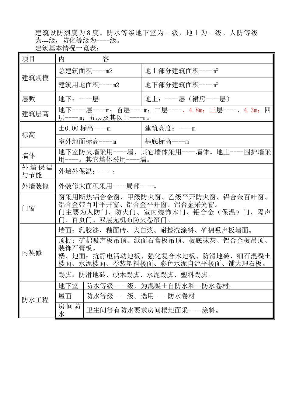 高层建筑节能工程施工监理实施细则_第3页