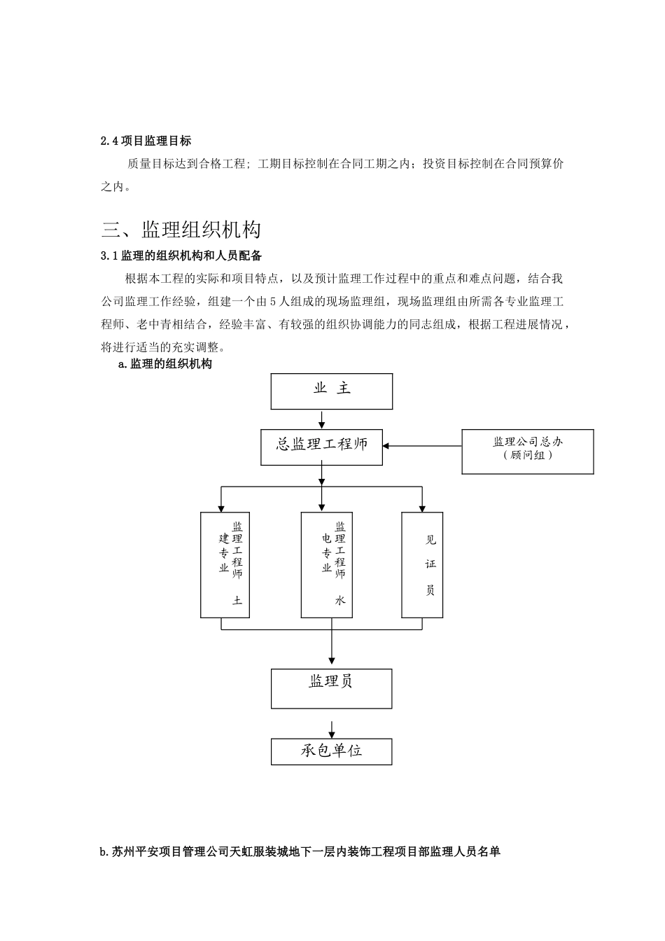 某服装城地下一层室内装饰工程监理规划_第3页