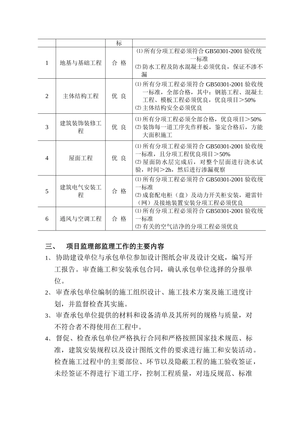 武汉理工大学学生公寓7＃楼二标段监理规划_第2页