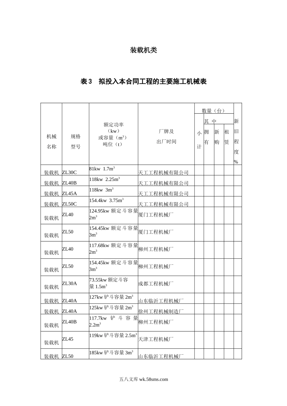 2装载机_第1页