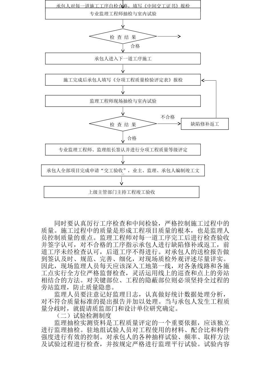 海宁市农业开发区道路、桥梁建设工程监理规划_第2页