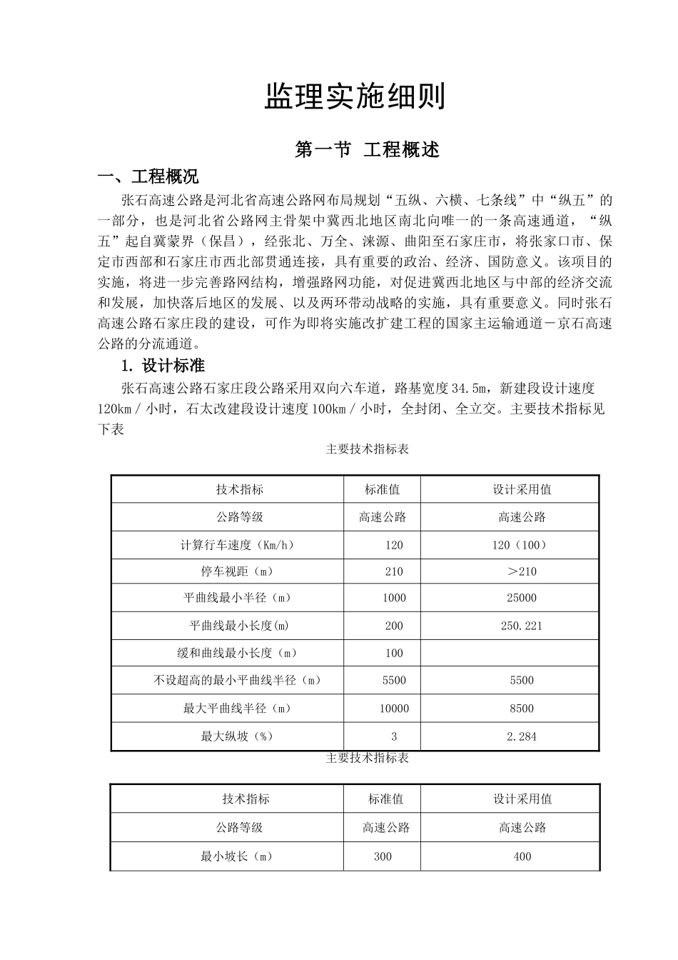 高速公路路面工程施工监理实施细则_第2页