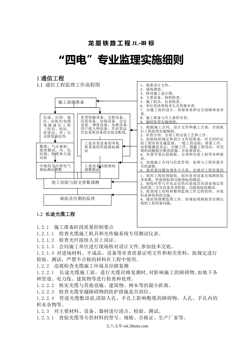 龙厦铁路工程“四电”专业监理实施细则_第1页