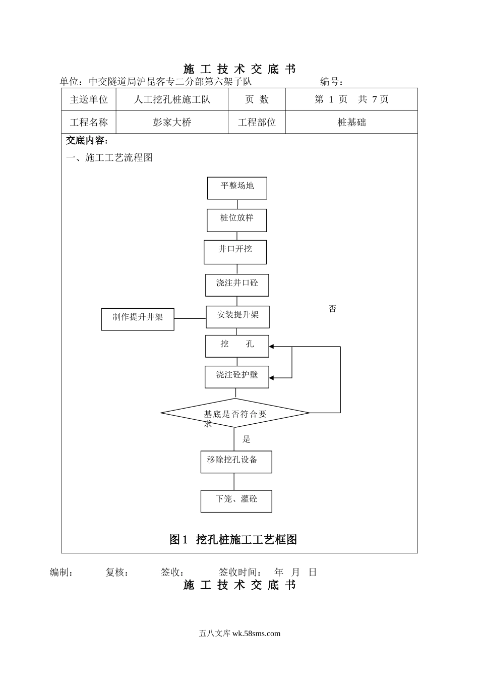 某大桥桩基础施工技术交底_第1页