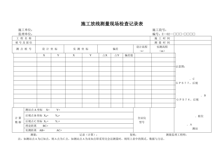 公路工程监理表格_第2页