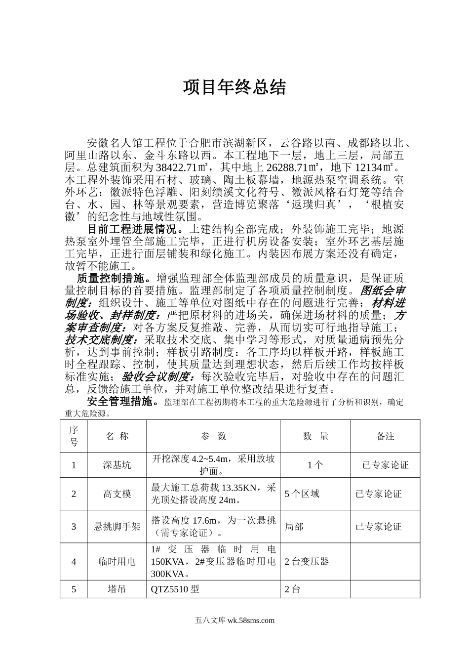 安徽名人馆工程项目年终总结_第1页