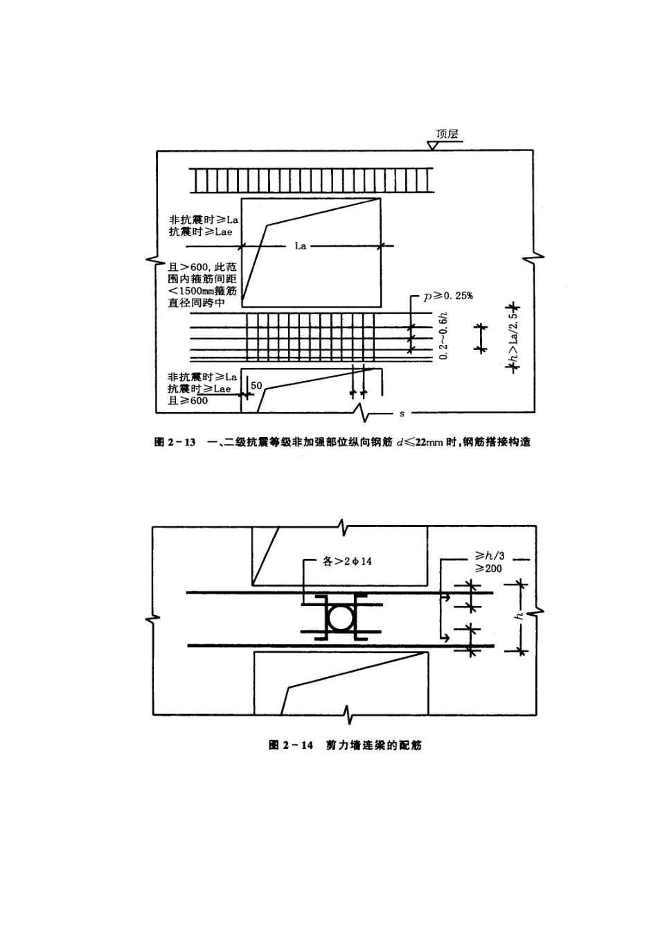 剪力墙结构钢筋工程技术交底_第3页