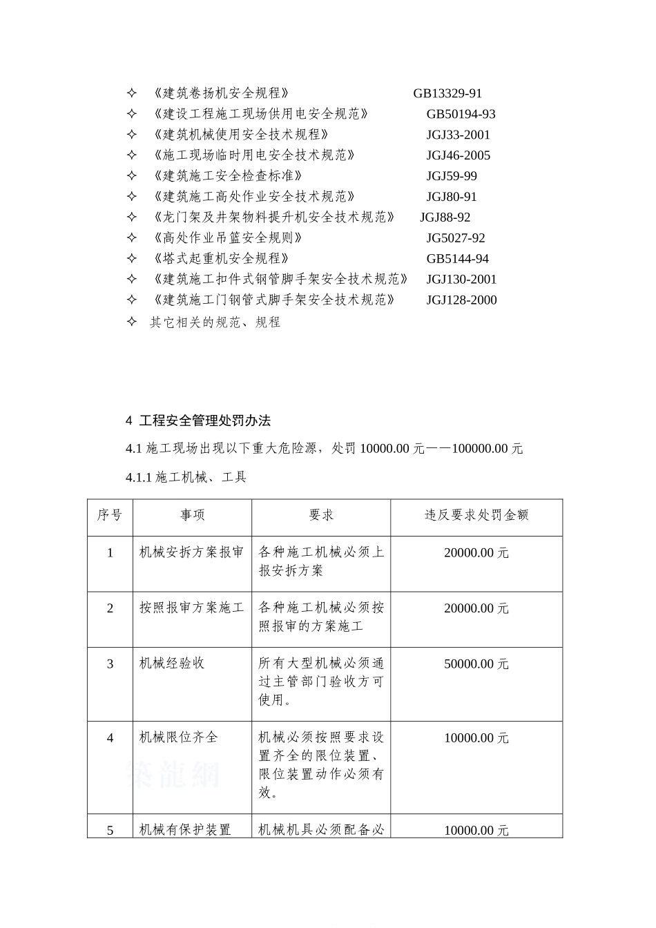 某工程安全文明管理实施细则_第2页