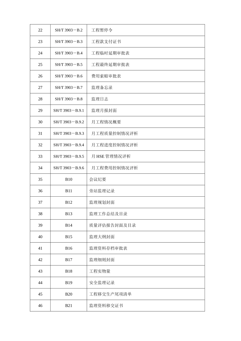 表式目录_第2页