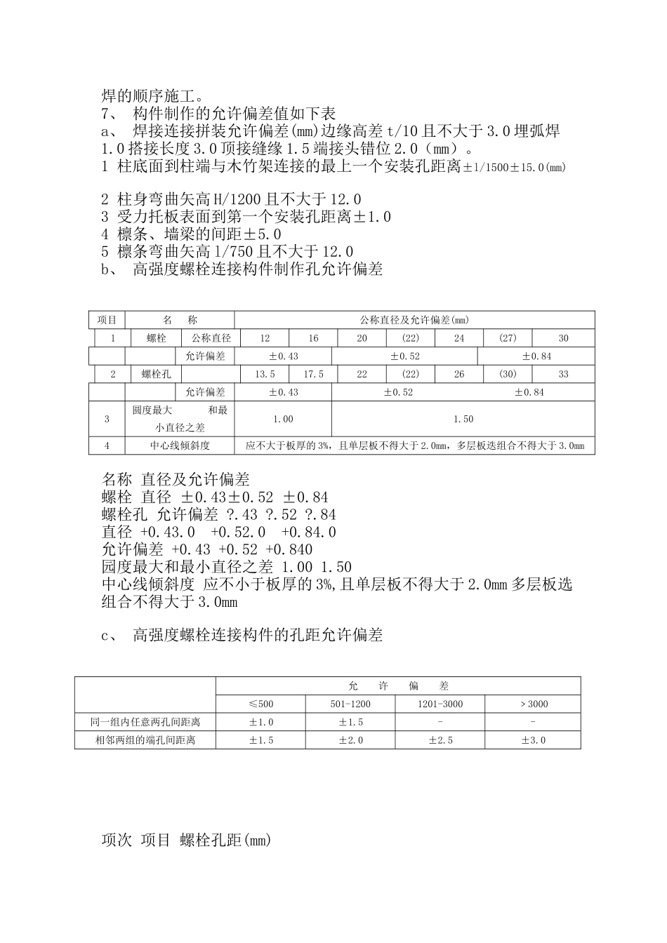 某厂房屋面钢结构监理细则_第2页